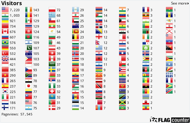 Flag Counter