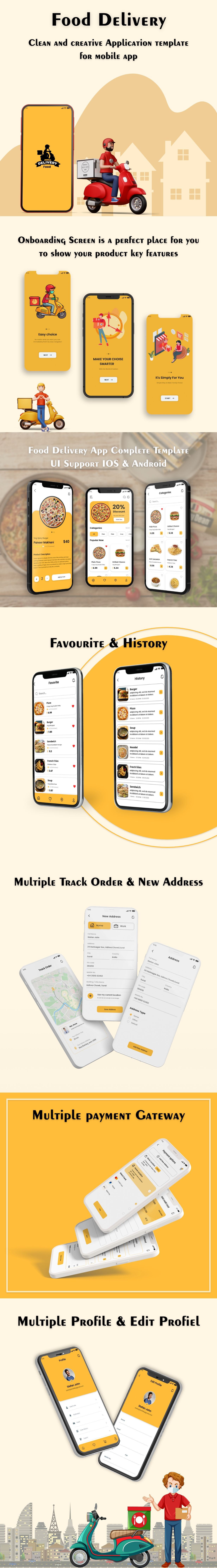 Food App Flutter Ui-Kit 2.10 Support - 1