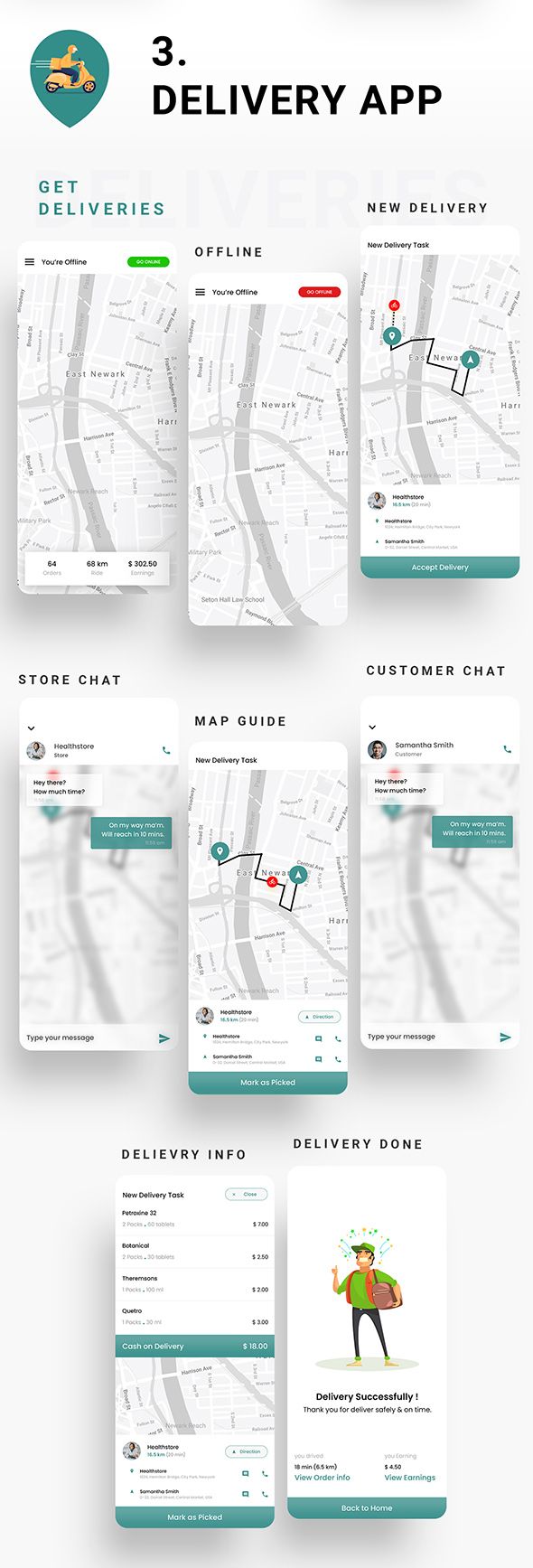 6 App Template| Online Medicine Ordering App| Medicine Delivery App | Pharmazone Pharmacy eCommerce| - 6