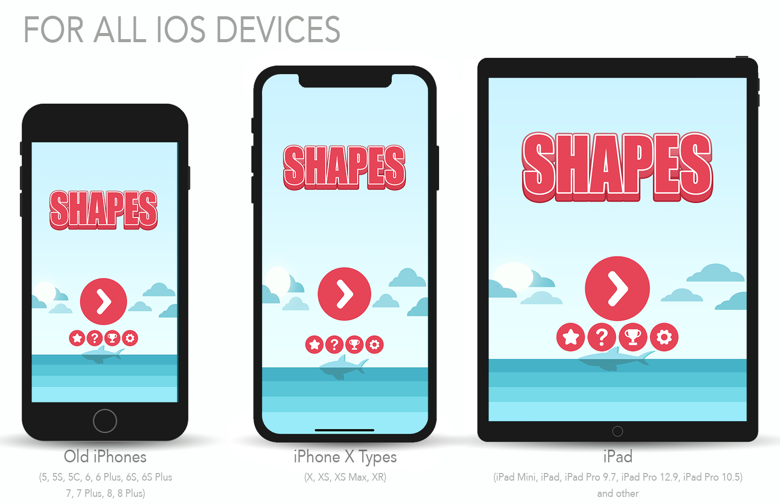 For all devices