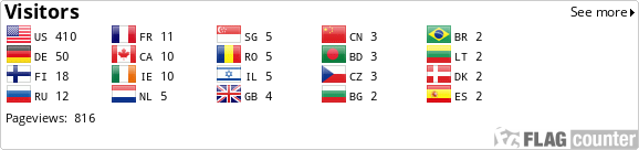 Flag Counter