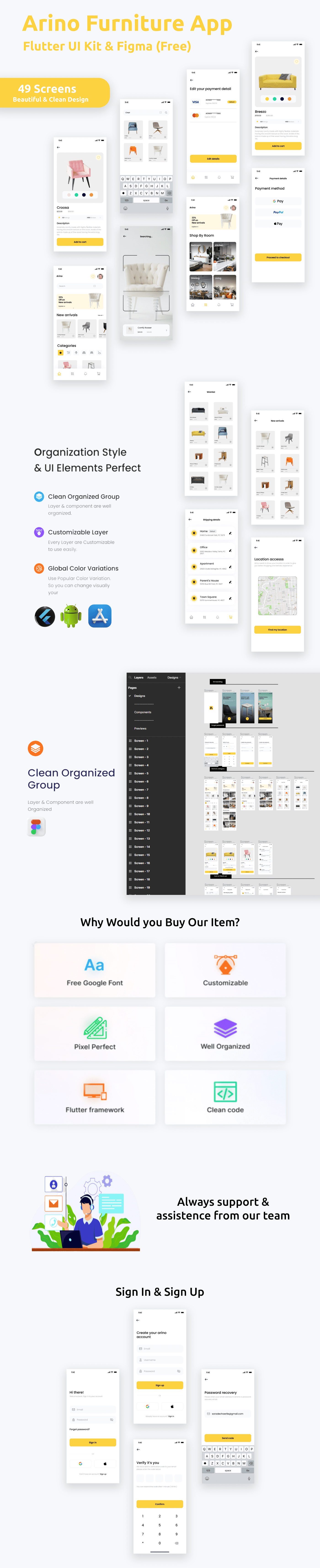 Arino ANDROID + IOS + FIGMA | UI Kit | Flutter | Furniture Ecommerce App | Free Figma File - 2