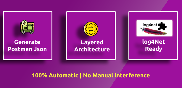 Automatic REST API Generator - .net core MySQL CRUD REST API With Postman