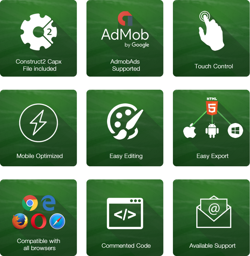 Dynamic Quiz - Web CMS - HTML5 Game (Capx) - 4