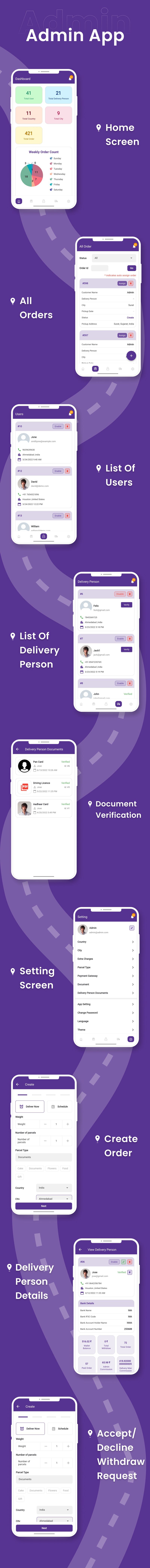 [Add-on] Admin App - Flutter Admin App for MightyDelivery App - 6