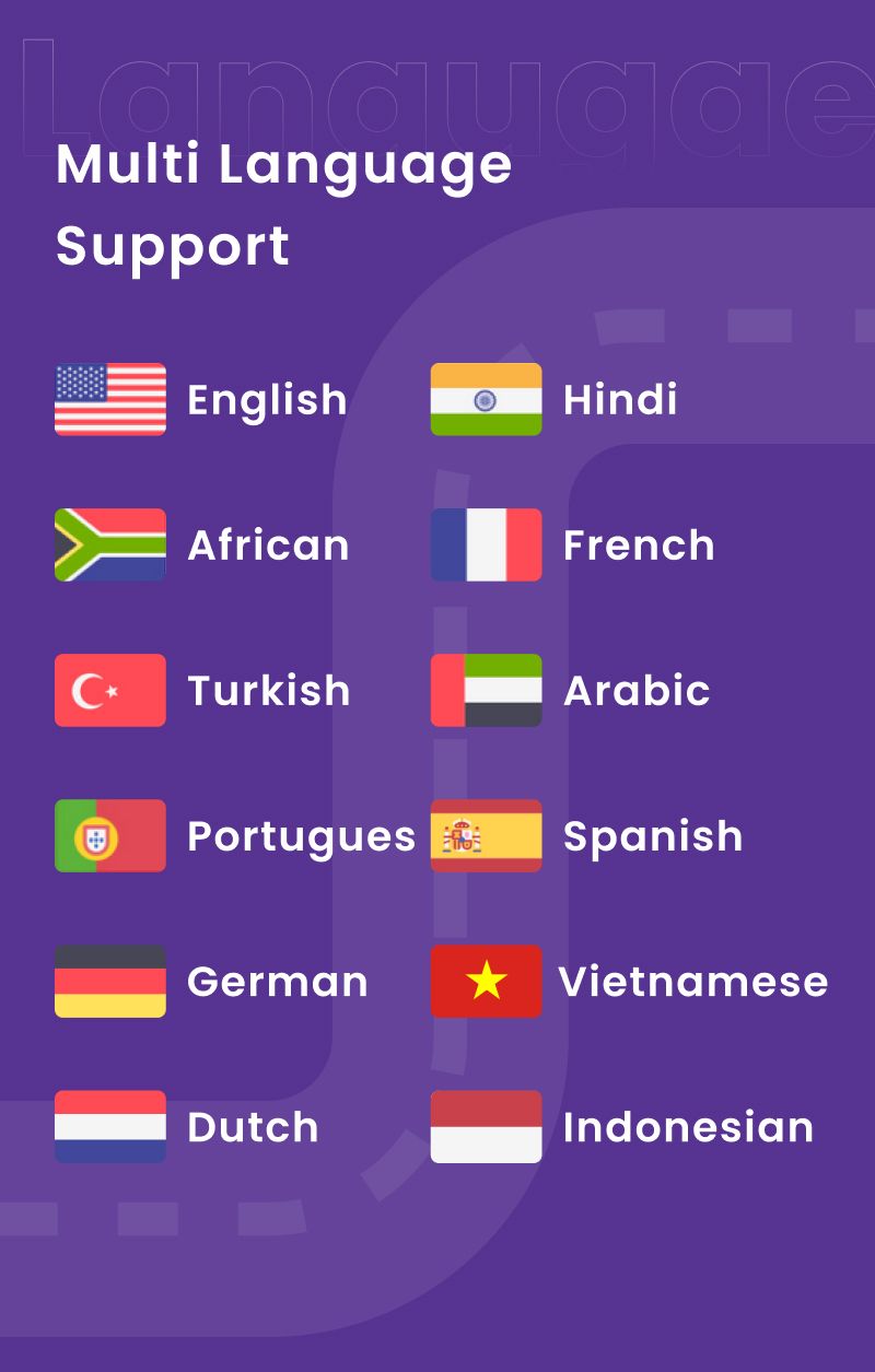 [Add-on] Admin App - Flutter Admin App for MightyDelivery App - 10