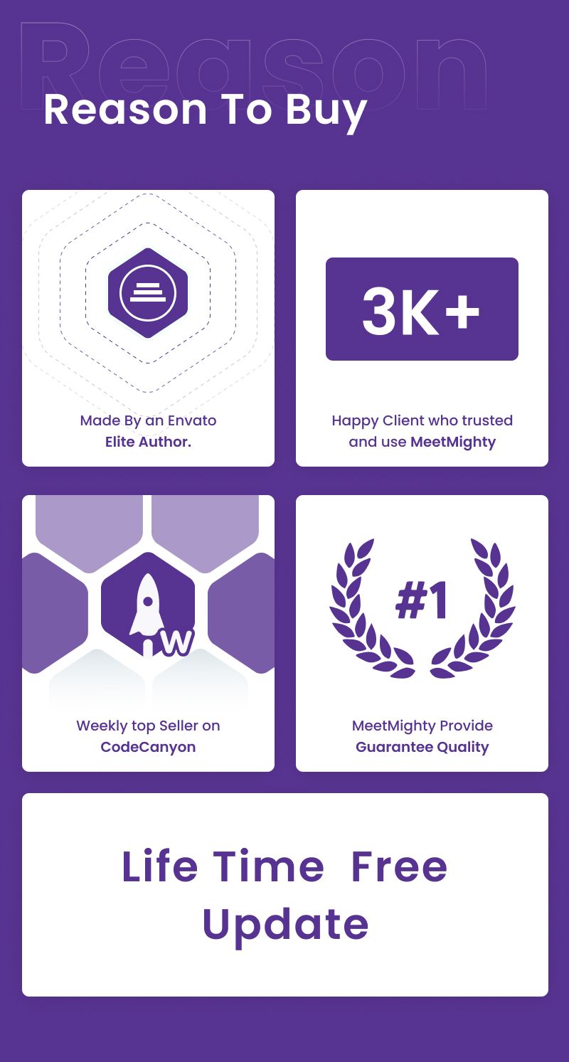 [Add-on] Admin App - Flutter Admin App for MightyDelivery App - 12