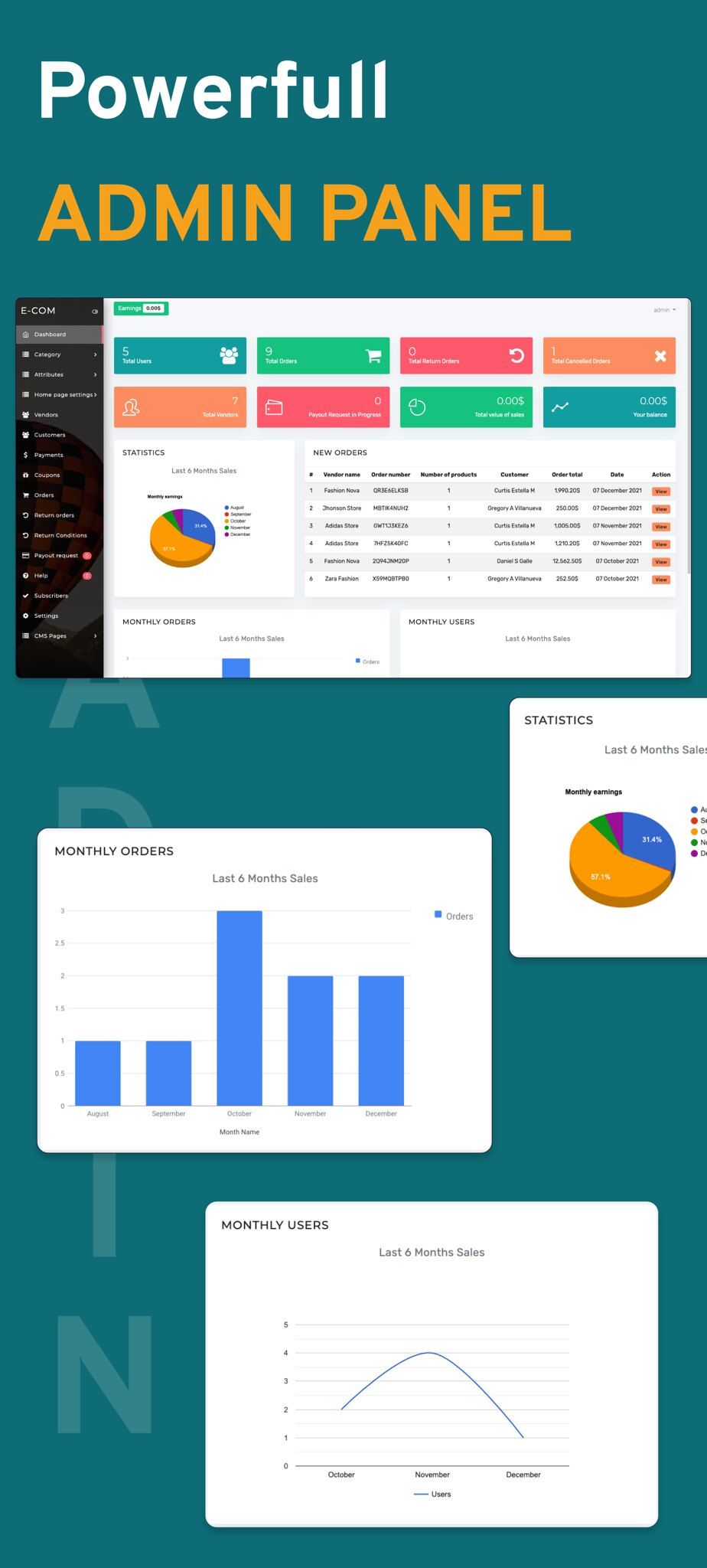 eCommerce - Multi vendor ecommerce Flutter App with Admin panel - 8