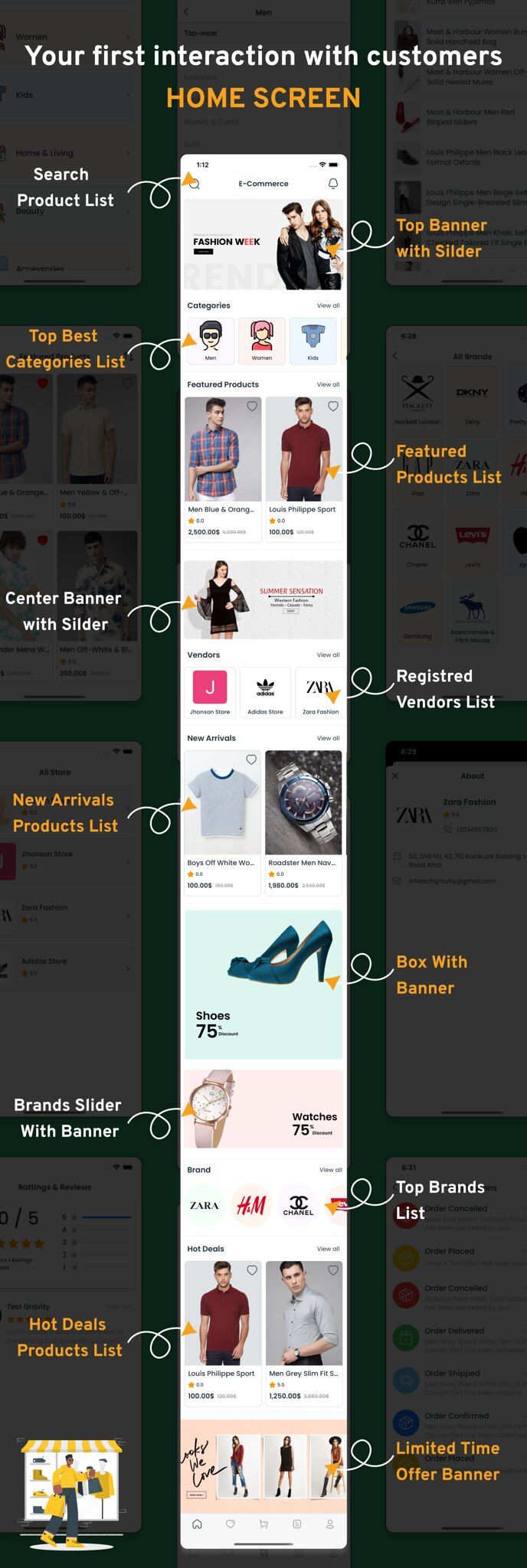 eCommerce - Multi vendor ecommerce Flutter App with Admin panel - 7
