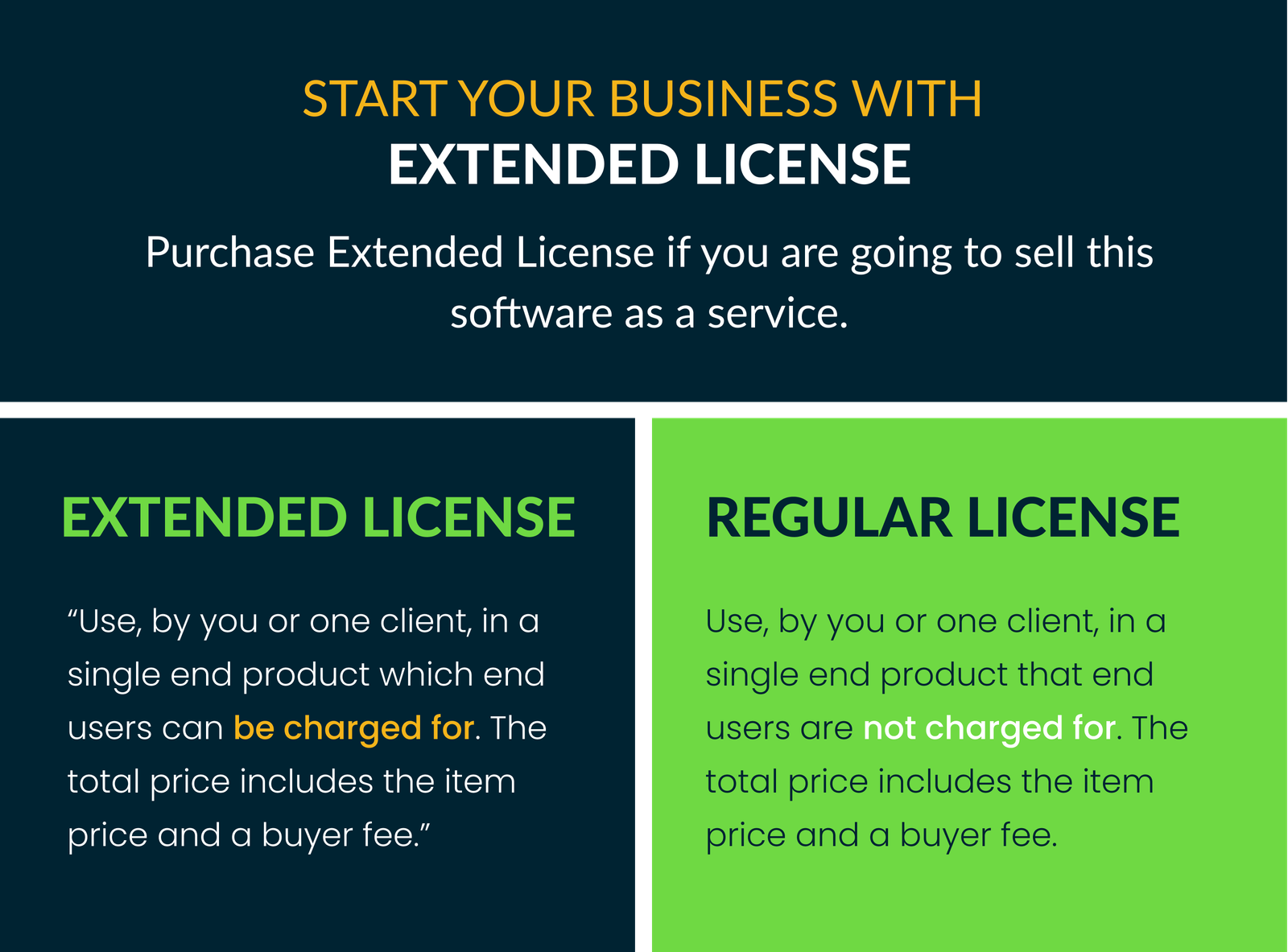 Salesy - Business Sales CRM - 13