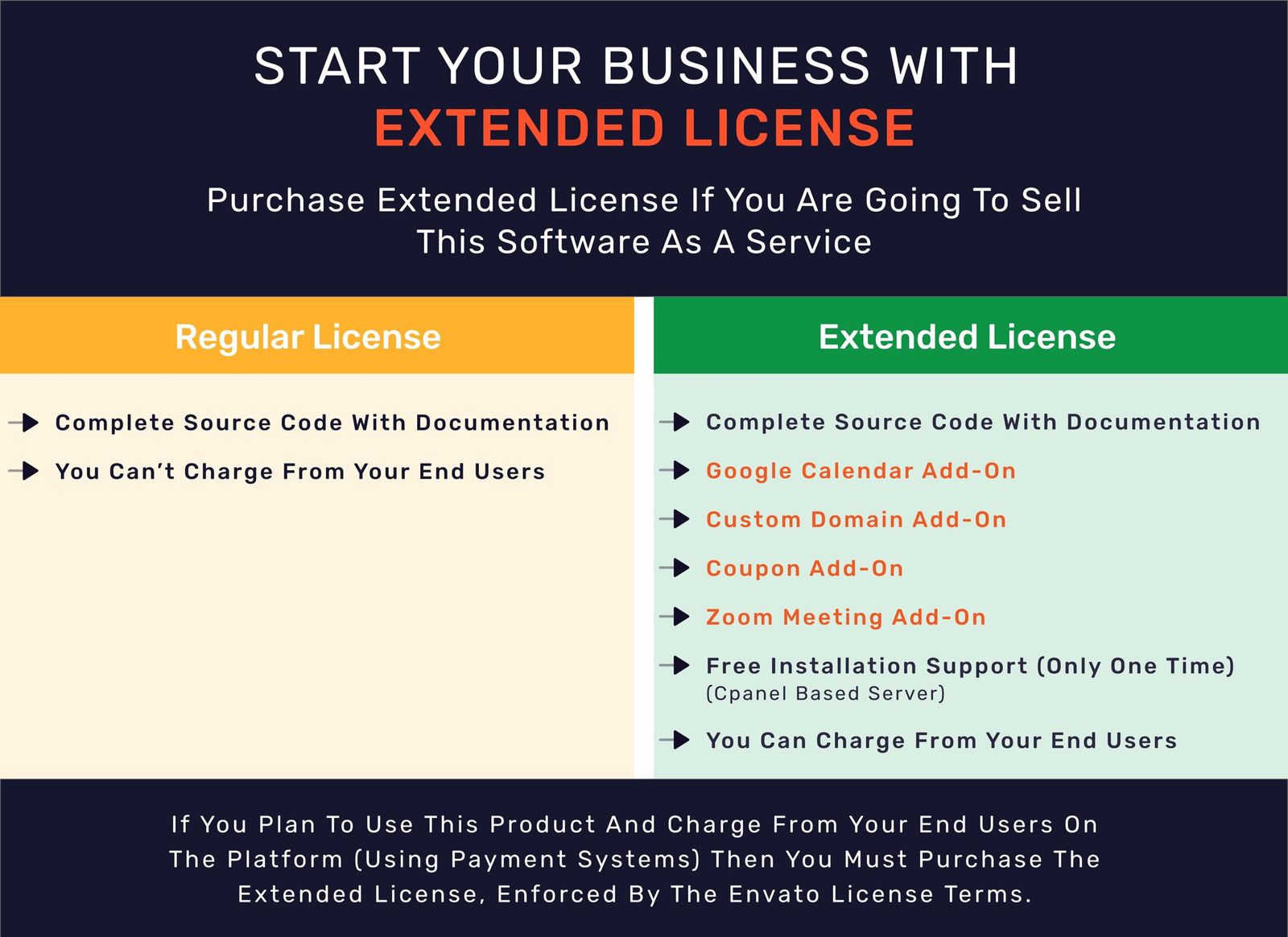 BookingDo SaaS - Multi Business Appointment, Service Booking SaaS - 2