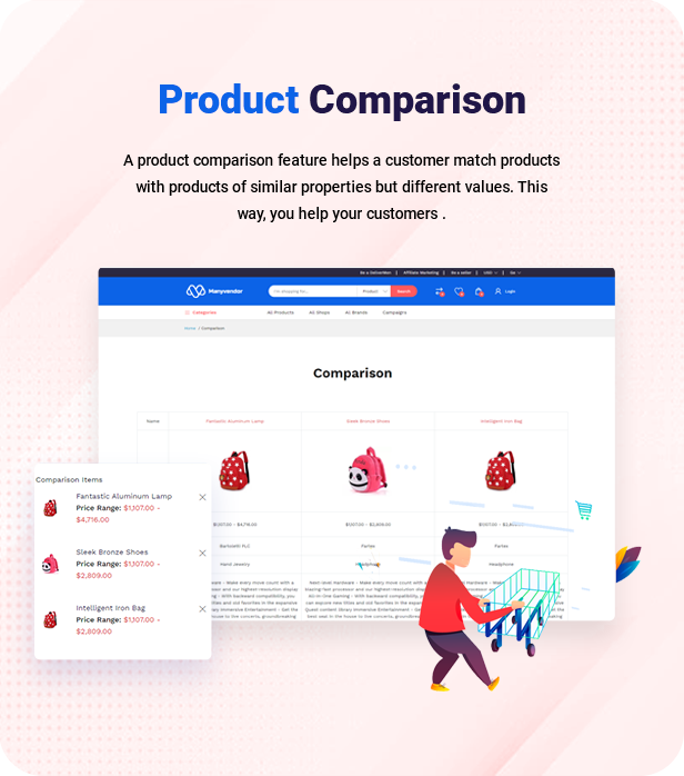 Manyvendor - eCommerce & Multivendor CMS - 8