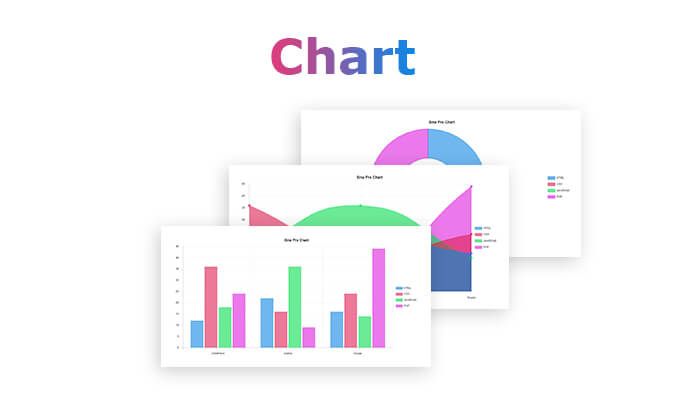 elementor chart plugin