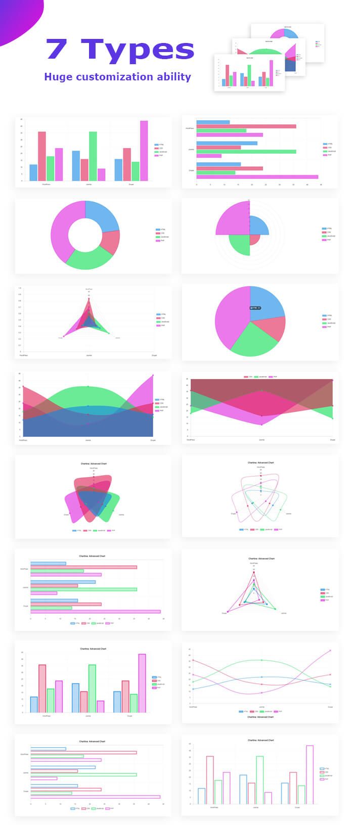 elementor chart plugin