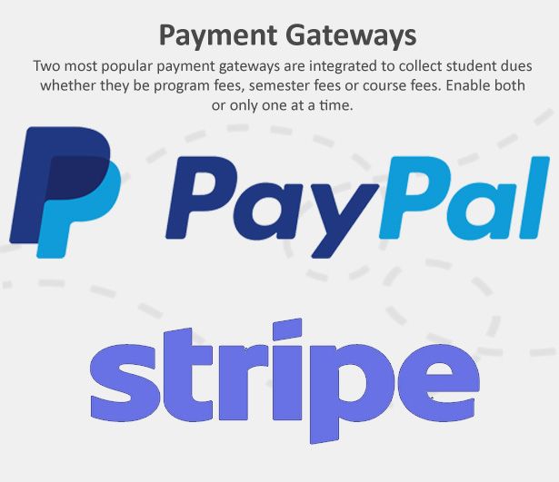 Payment Gateways