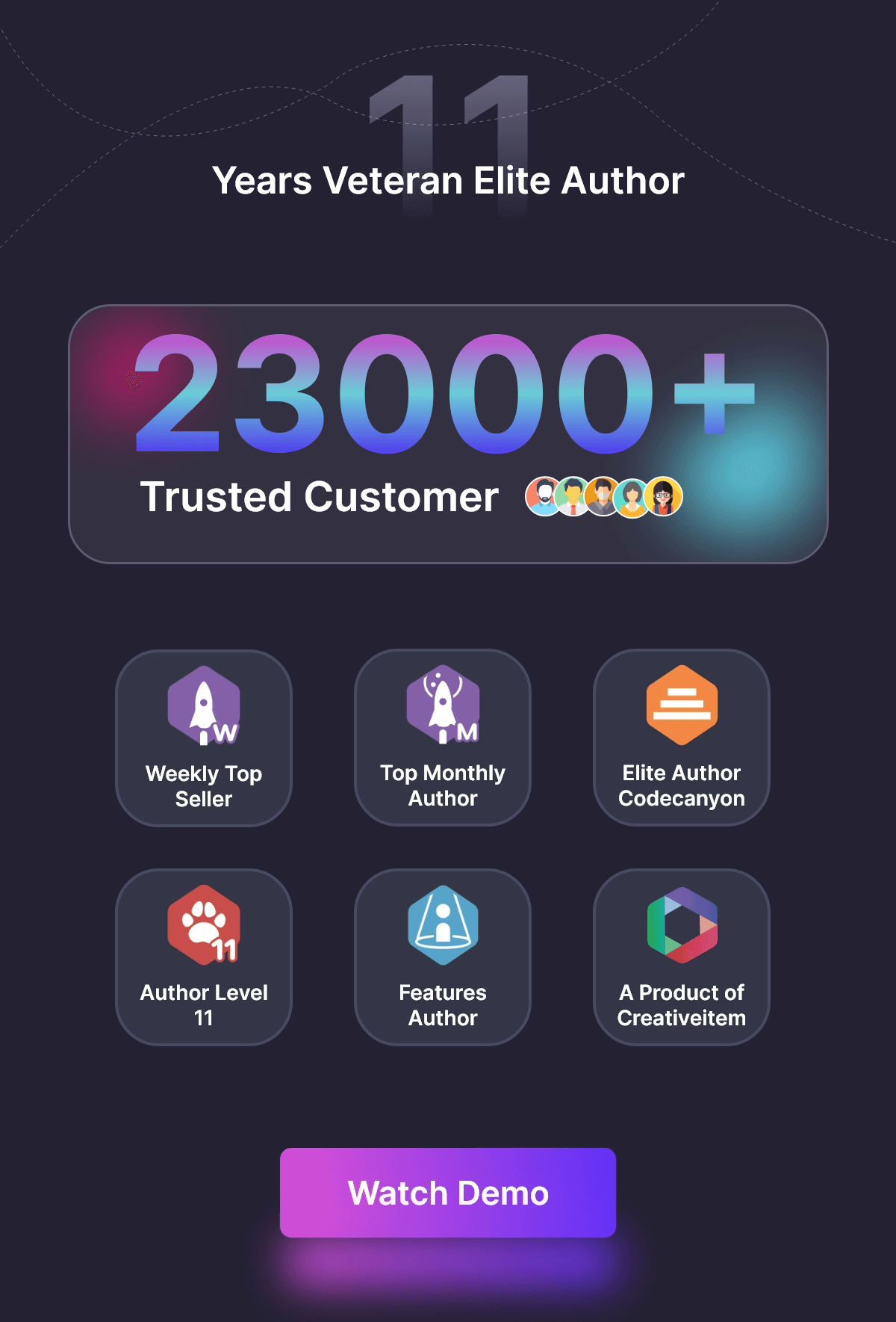 Sociopro - The Ultimate Private Social Network - 6