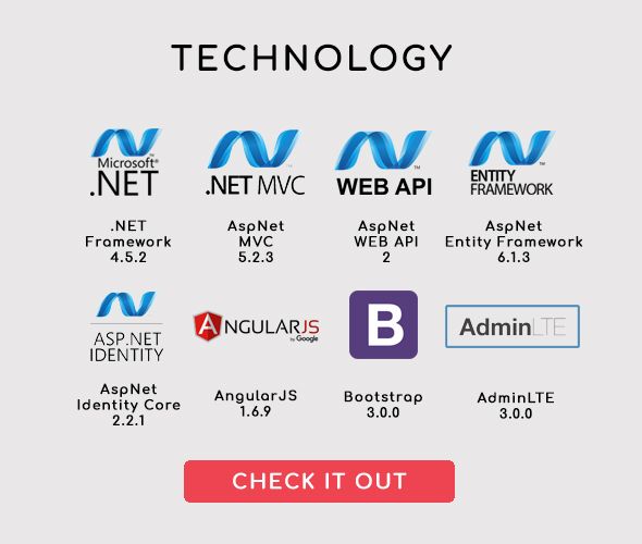 technology super admin user management system