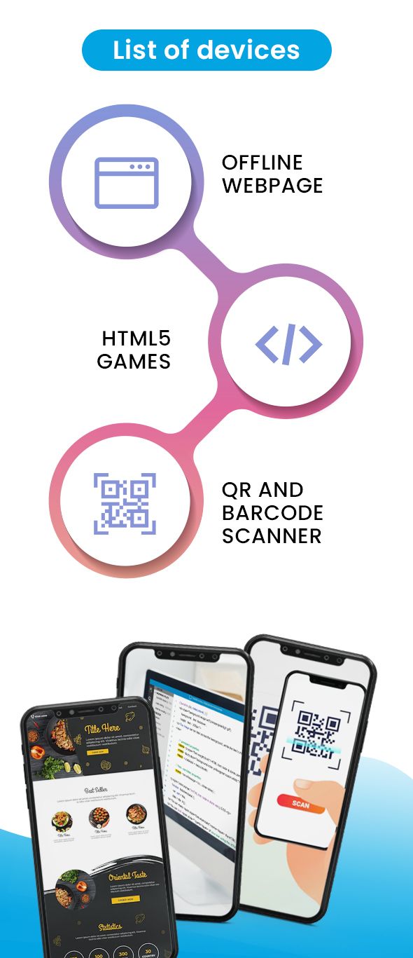 complete overview of offline web pages