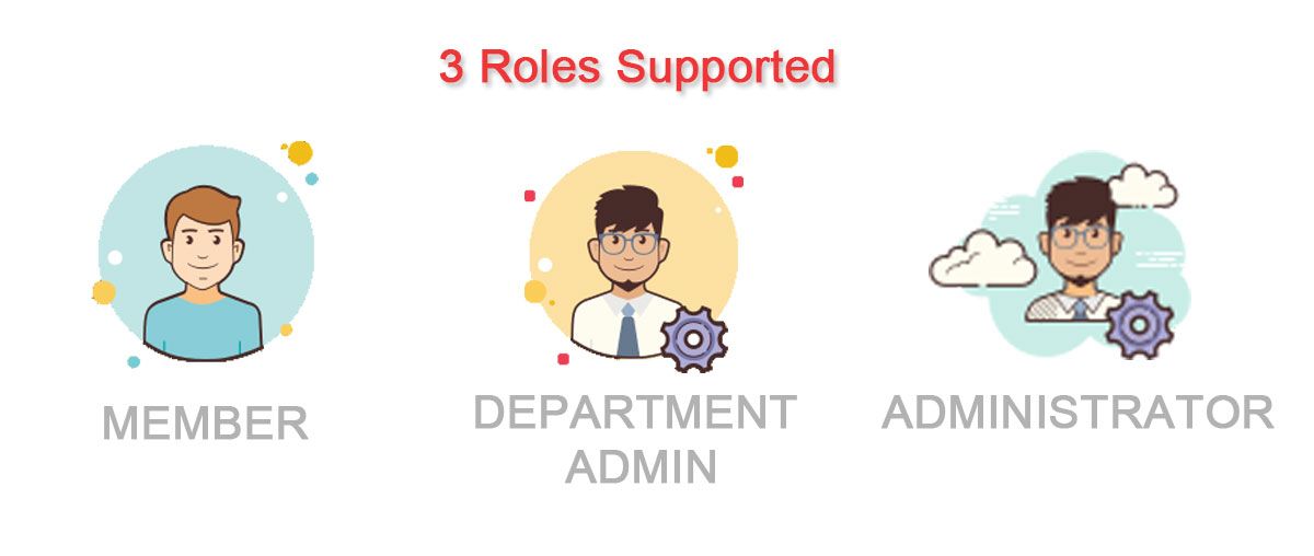 SaaS Volunter Management System - GForce - 14