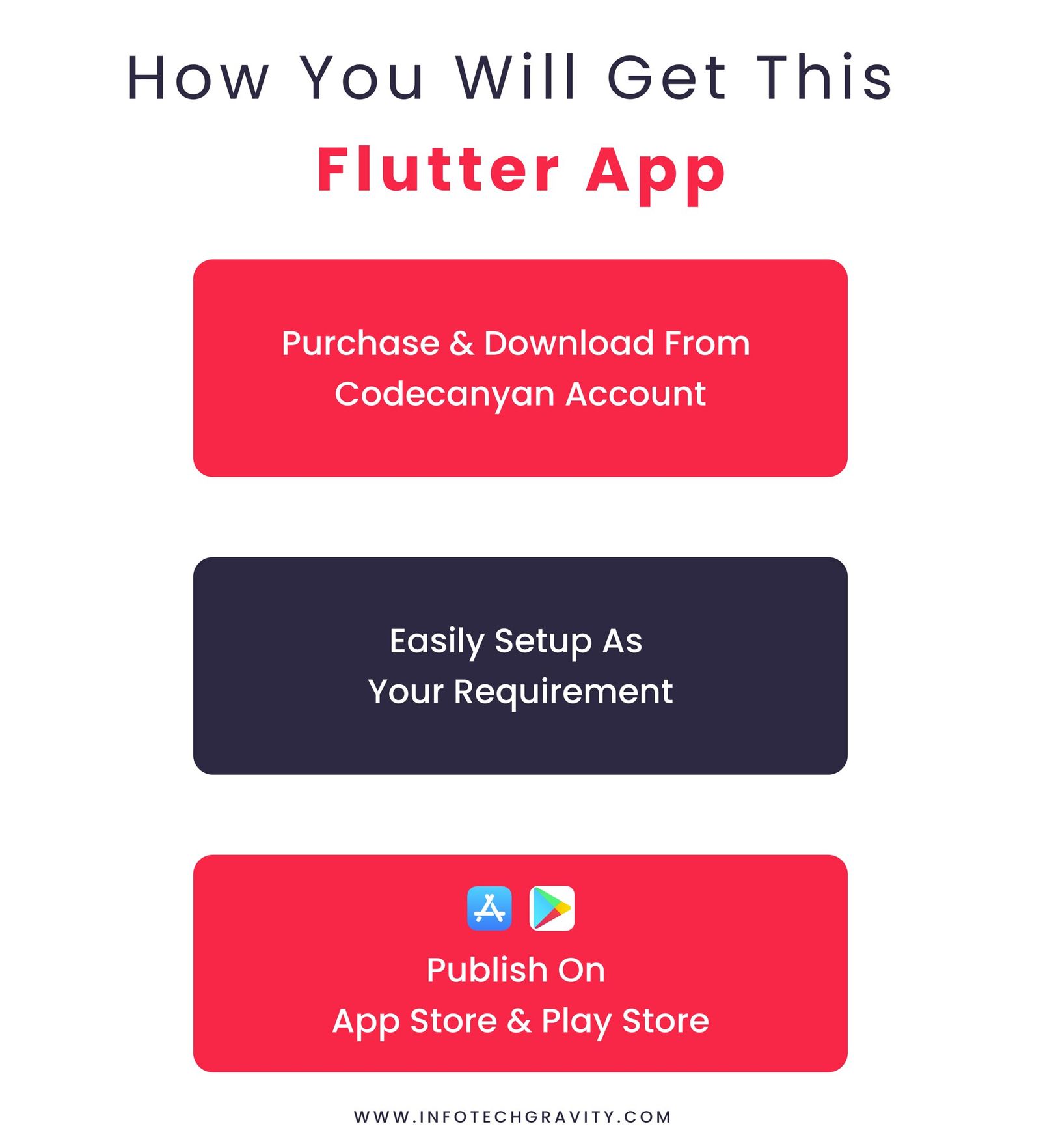 eCommerce - Multi vendor ecommerce Flutter App with Admin panel - 5