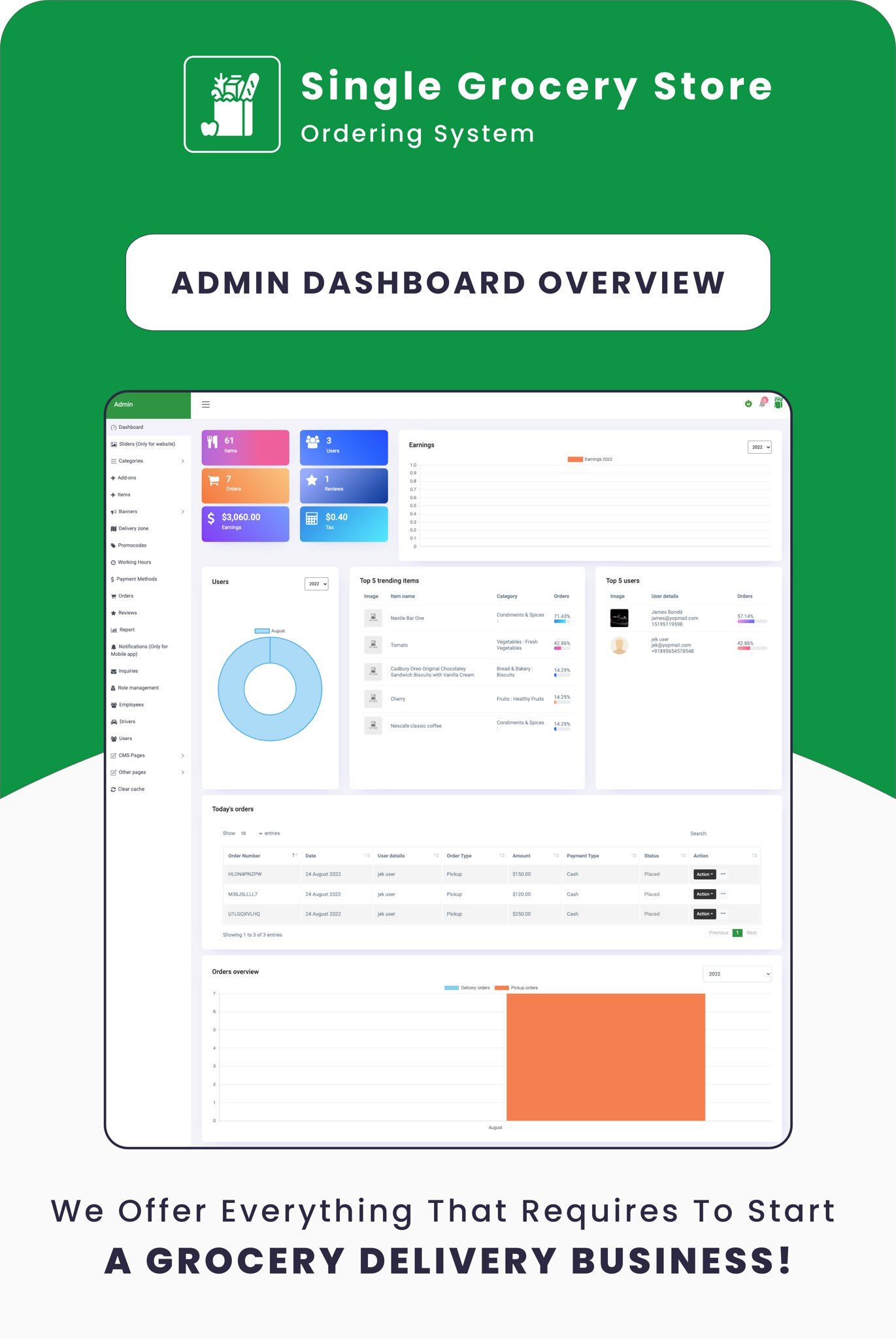 Single Grocery, Food, Pharmacy Store Website & Delivery Boy Application With Admin Panel - 13