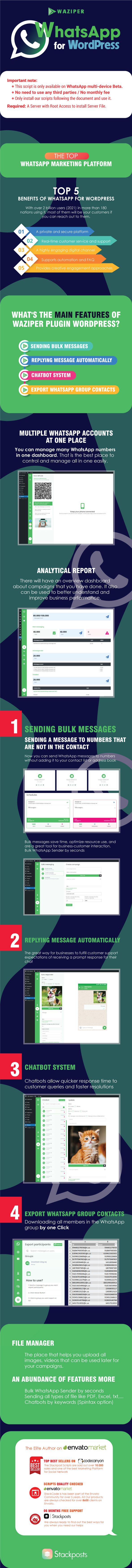 Waziper - Whatsapp Marketing Tool for WordPress - 1