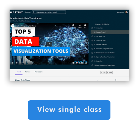 Mastery Lms - Course Subscription System - 6