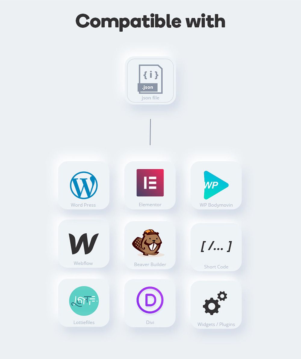 Ecommerce Animated Icons Set - 6