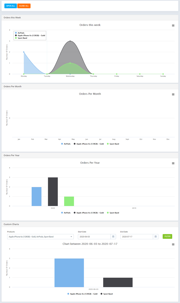 Perfex Shop - eCommerce module to sell Products & Services with POS support and Inventory Management - 9
