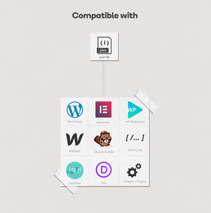 Office Animated Icons Set - Wordpress Lottie JSON SVG - 7
