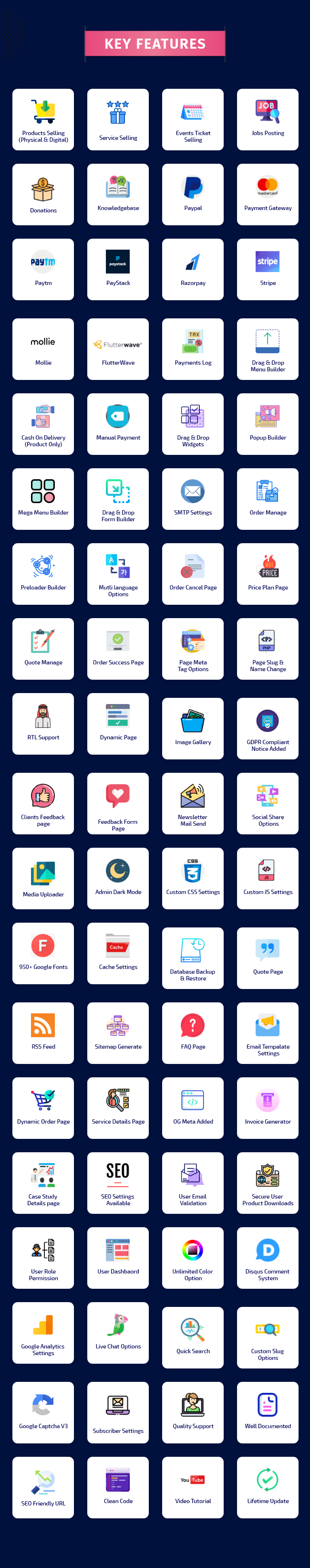  nexelit multipurpose website cms & business management system