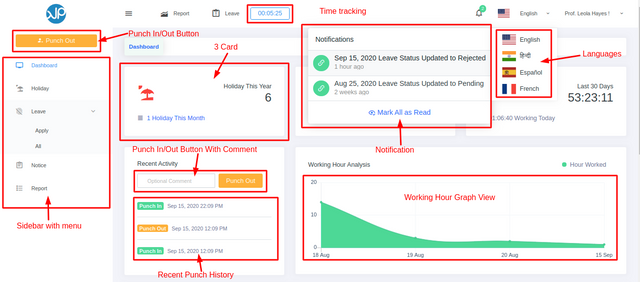 Employee Attendance Management System User Panel