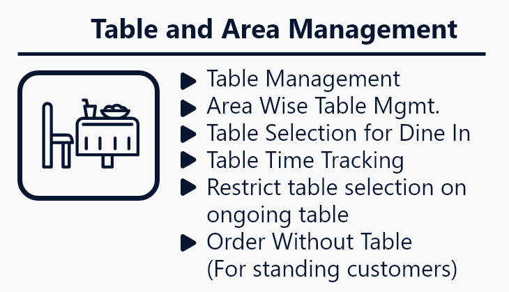 iRestora PLUS Multi Outlet - Next Gen Restaurant POS - 20