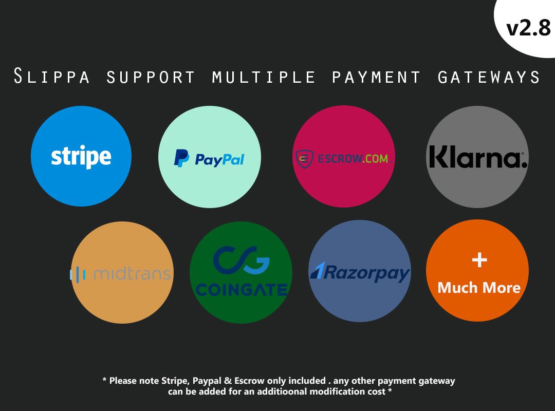 Slippa - Domains,Website ,App & Social Media Marketplace PHP Script - 4