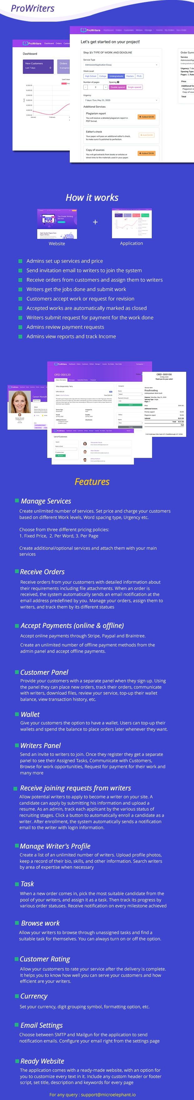 Prowriters - Features
