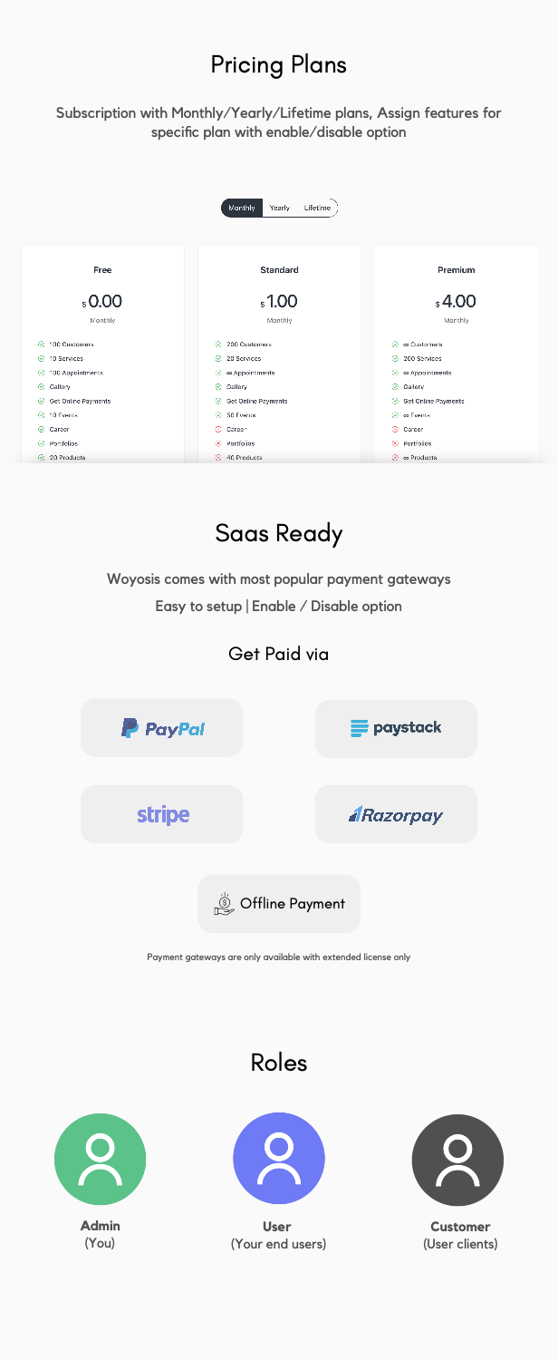 Woyosis - Saas Multi Company CMS - Events - Products & Jobs Script - 2