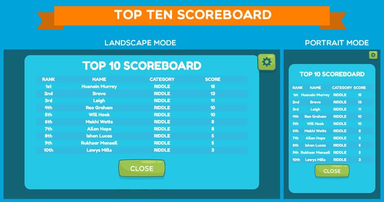 Rearrange Letters 2 - HTML5 Game - 2