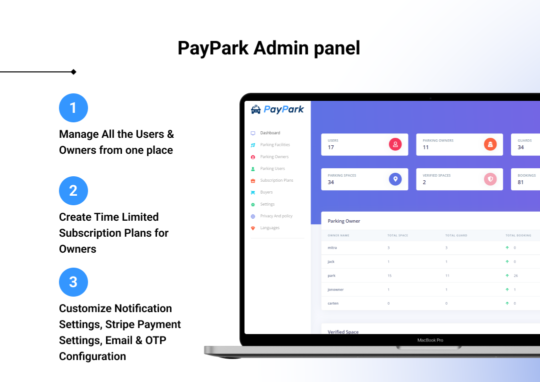 6-Admin-Panel