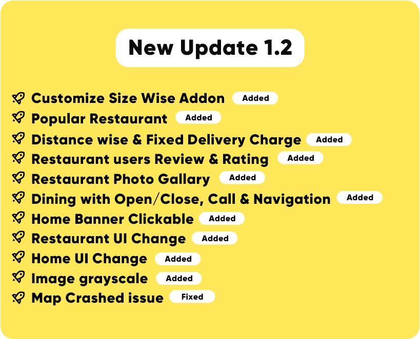 Eatggy - Multi Restaurant Food Ordering & Delivery Application | Restaurant Management - 1