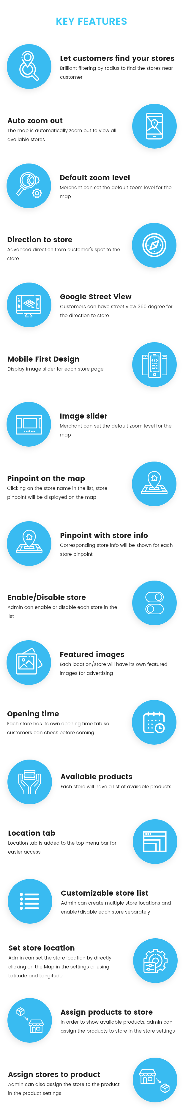 Store-locator-magento-2-features