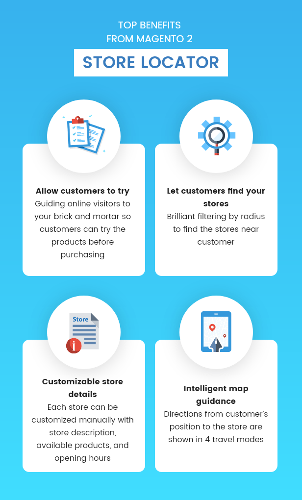 Store-locator-magento-2-benefits
