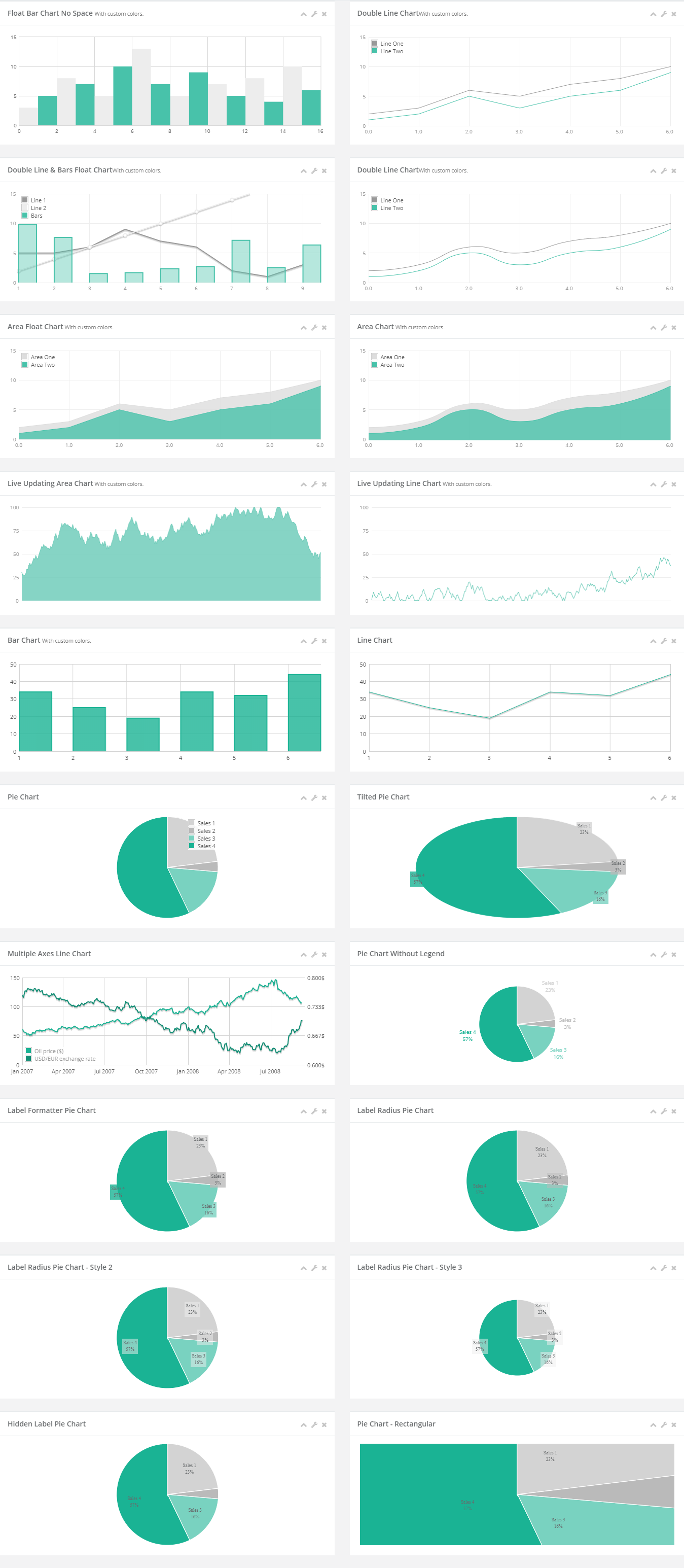 Responsive Ready to Use Charts - Finecharts - 3