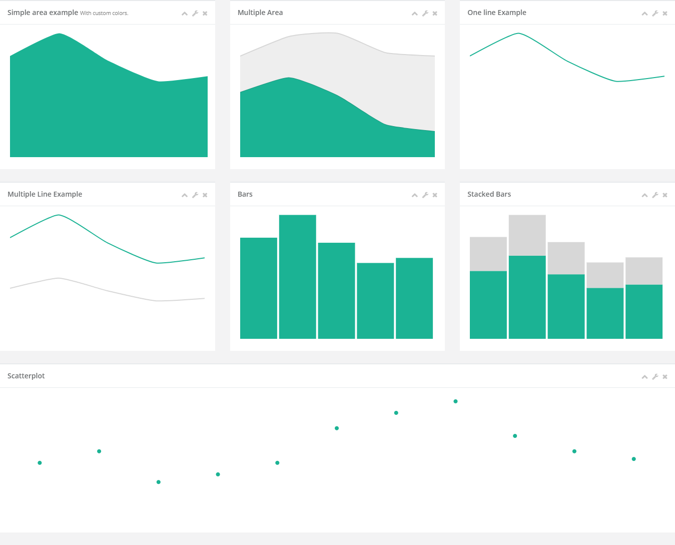 Responsive Ready to Use Charts - Finecharts - 7