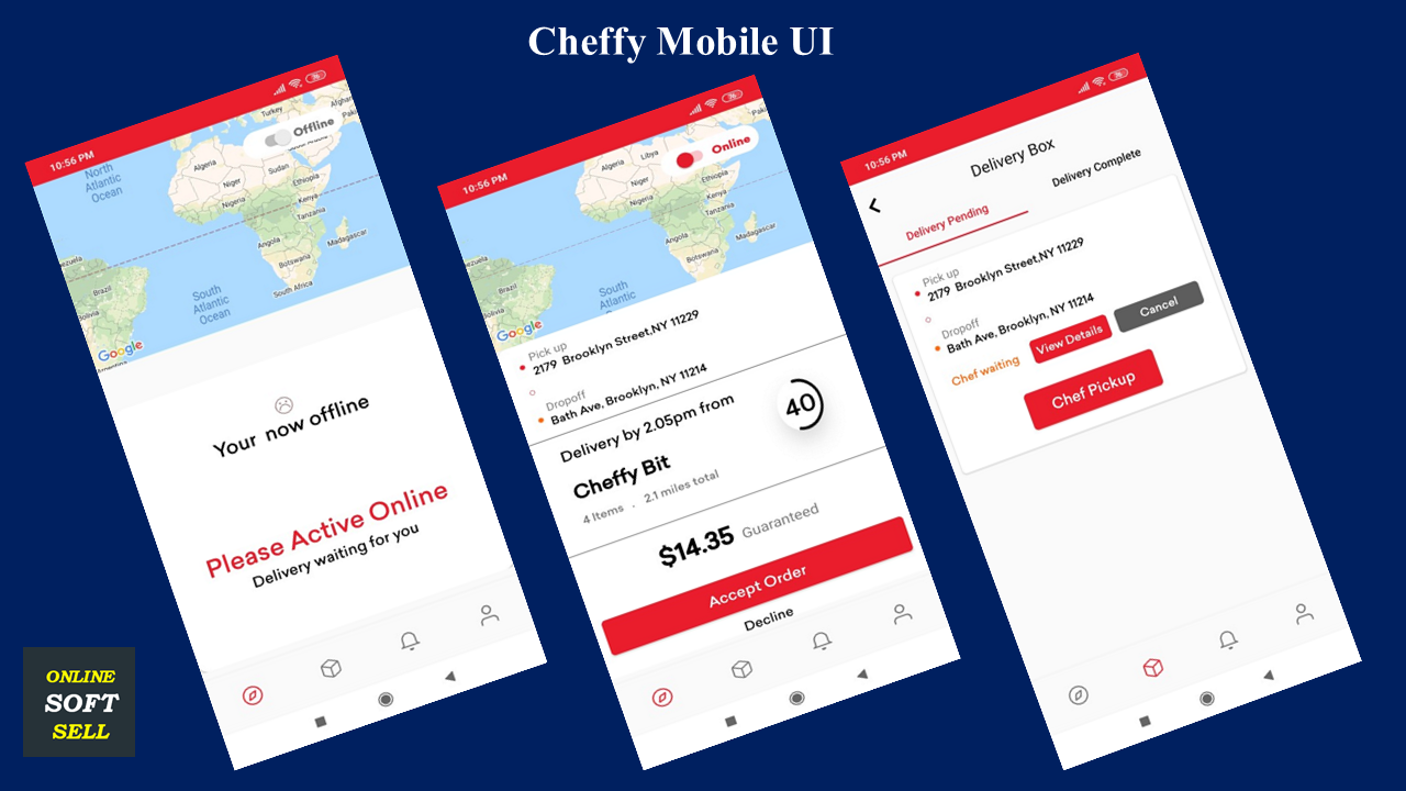 Cheffy