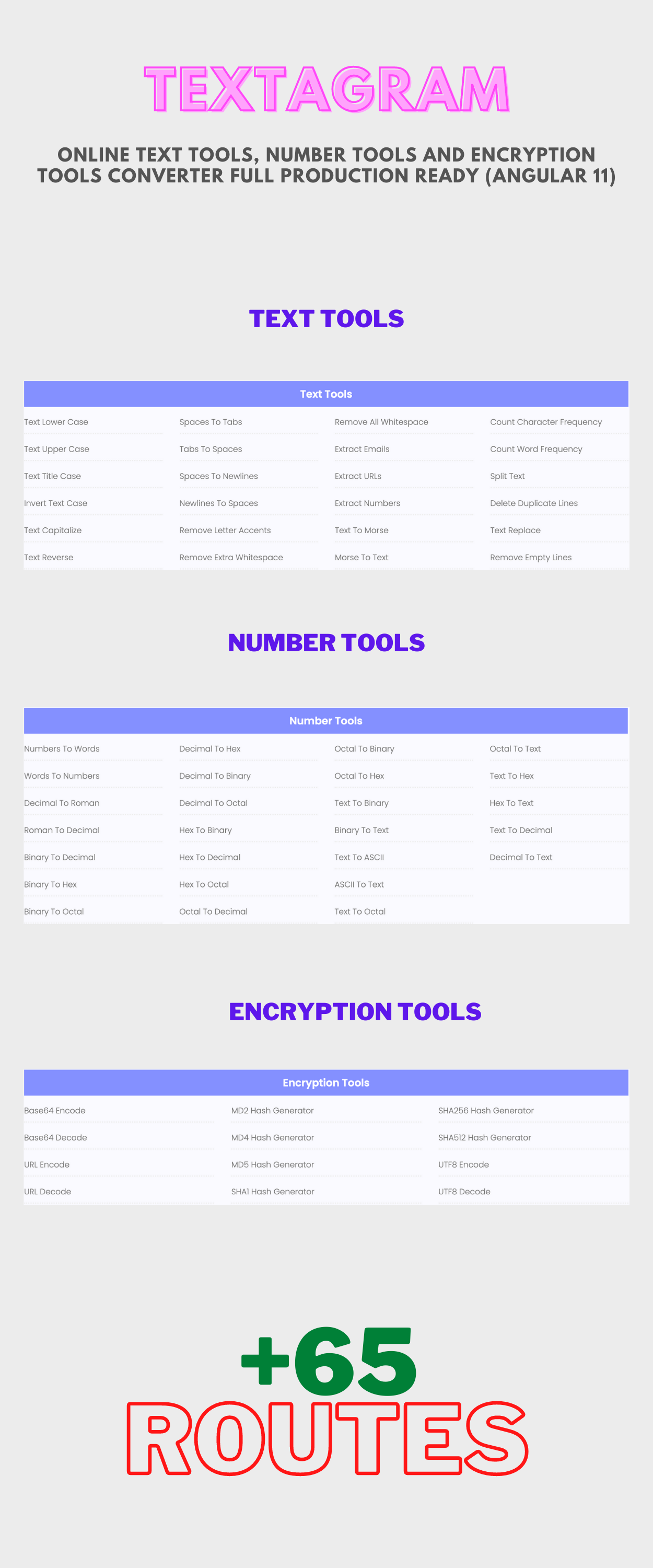 PRO Online Text Tools, Number Tools and Encryption Tools Converter Full Production Ready(Angular 15) - 7