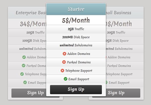 Threed - 3D Pure CSS Pricing Table - 6