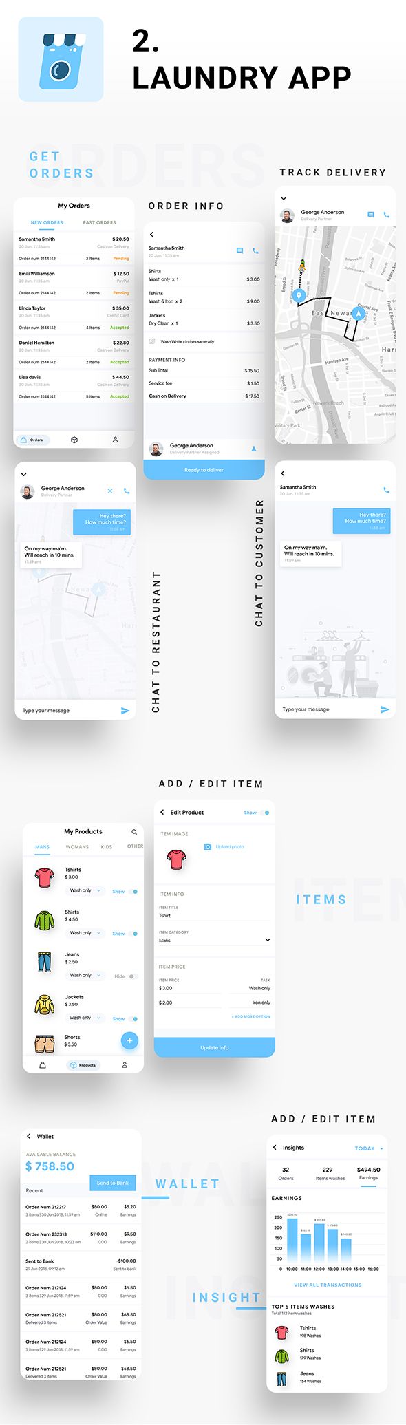 6 App Template| Multi Vendor Laundry Booking App| Laundry Delivery App| Anywash - 5