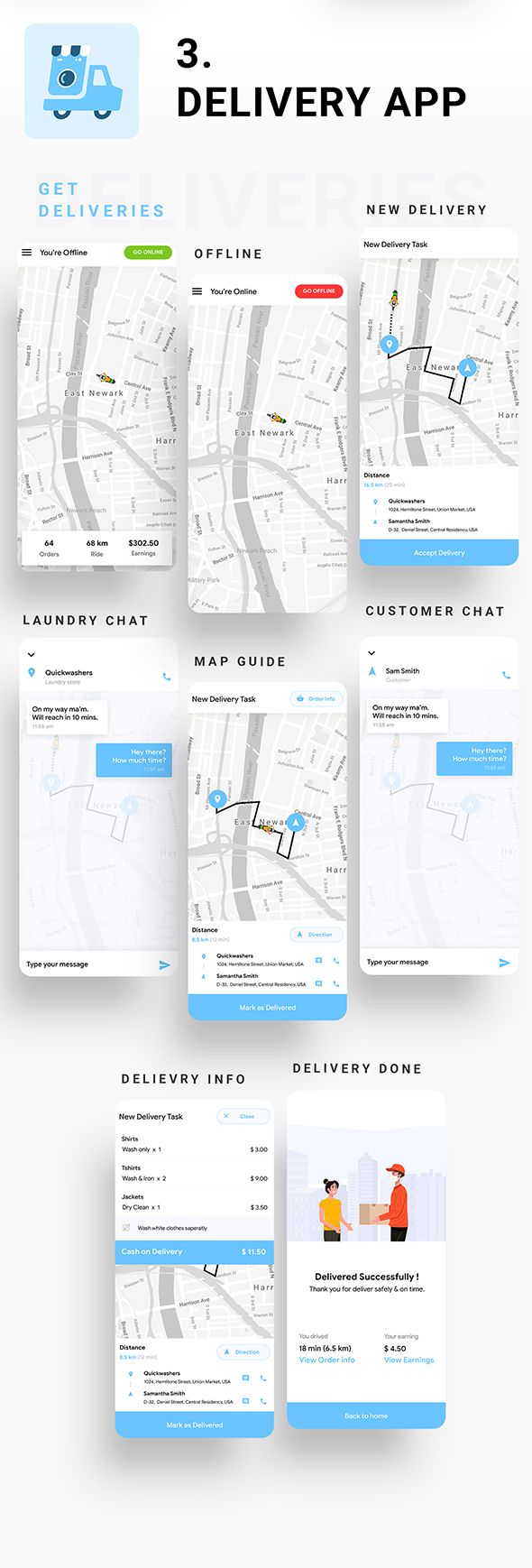 6 App Template| Multi Vendor Laundry Booking App| Laundry Delivery App| Anywash - 7