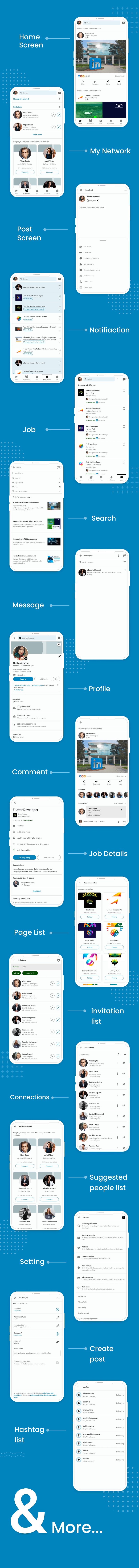 Mighty Link People - Flutter UI design clone of linkedin app - 5