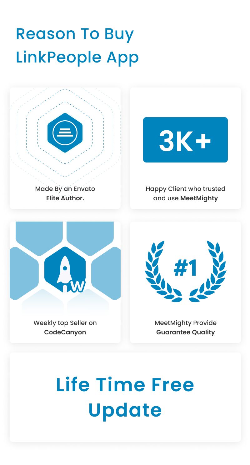 Mighty Link People - Flutter UI design clone of linkedin app - 7